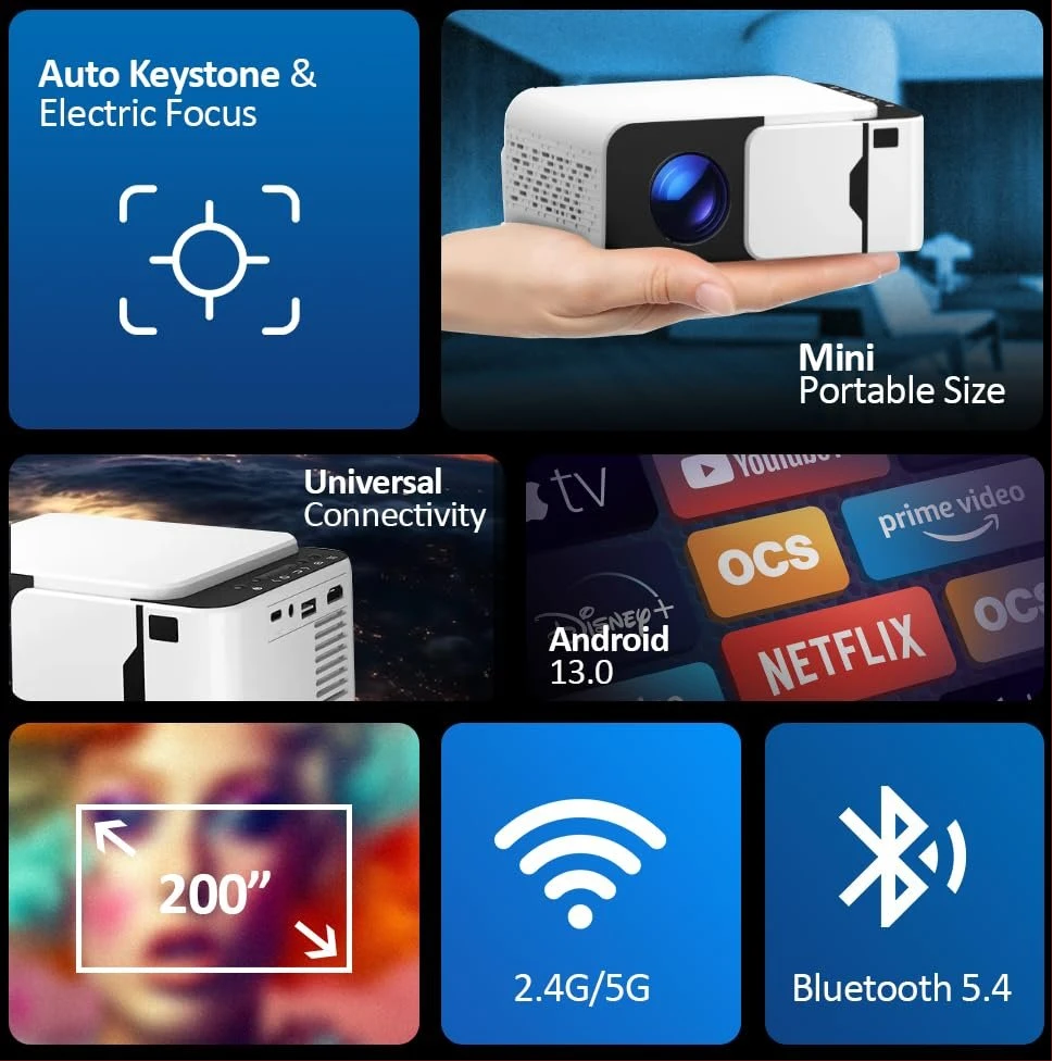 Borrego Smart 6 est un mini-projecteur compact et portable offrant une résolution Full HD 1080p